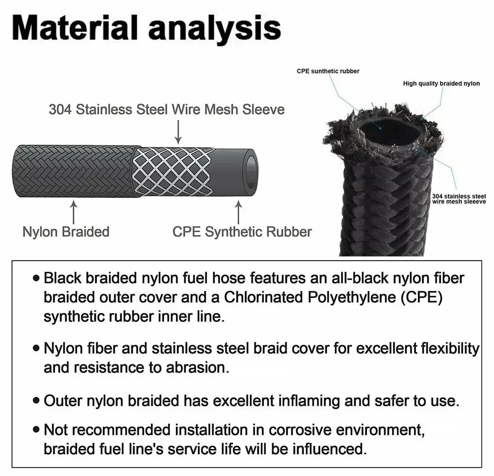 Durable 3M/10ft AN6 Stainless Steel Braided Fuel Hose Assembly with 6AN Fittings, Suitable for Oil and Gas - view 4