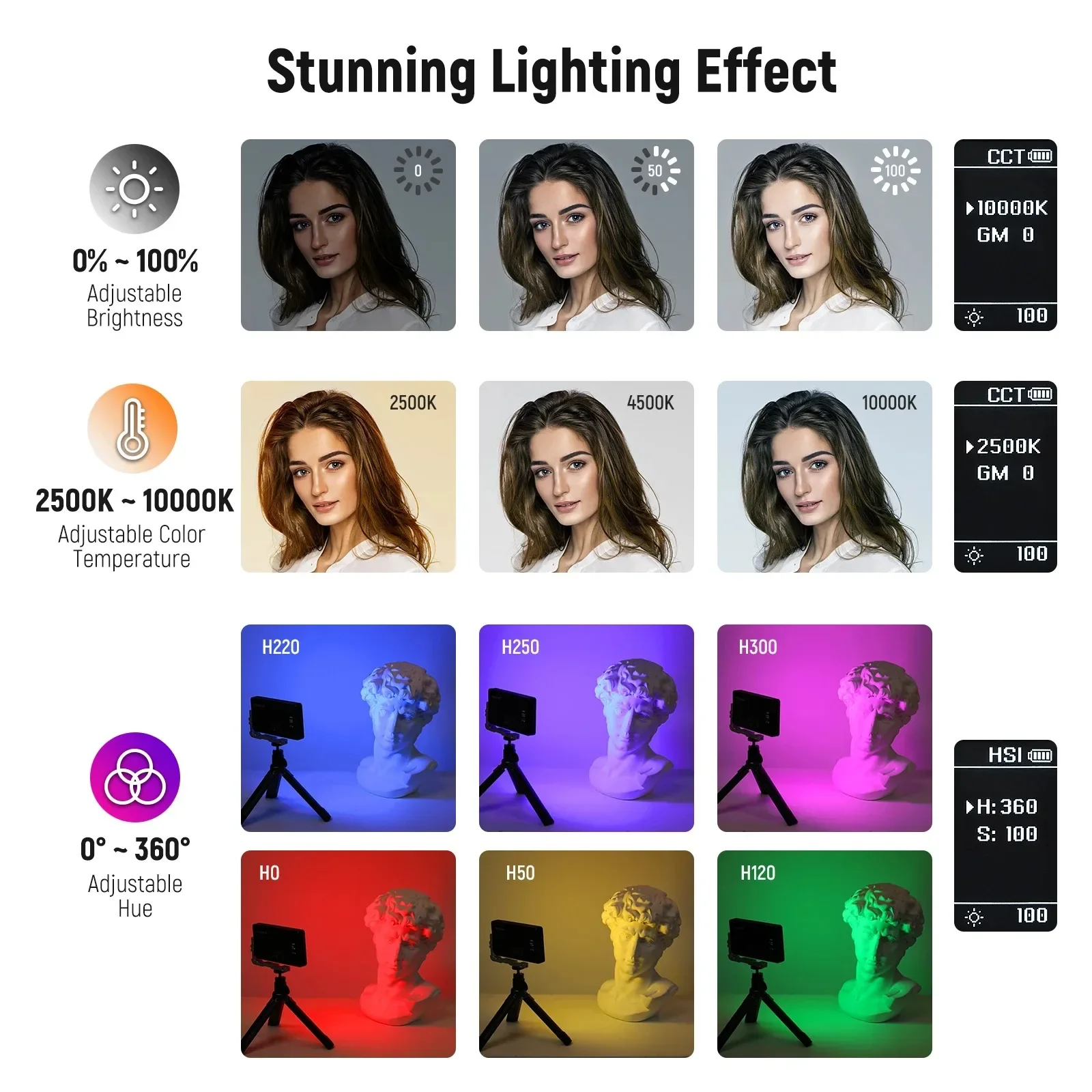 NEEWER RGB Video Light SL90 12W 4300mAh 360 °   18 مشهدًا خفيفًا بالألوان الكاملة 2500 ~ 10000K CRI97+ على ضوء الكاميرا لـ YouTube/TikTok