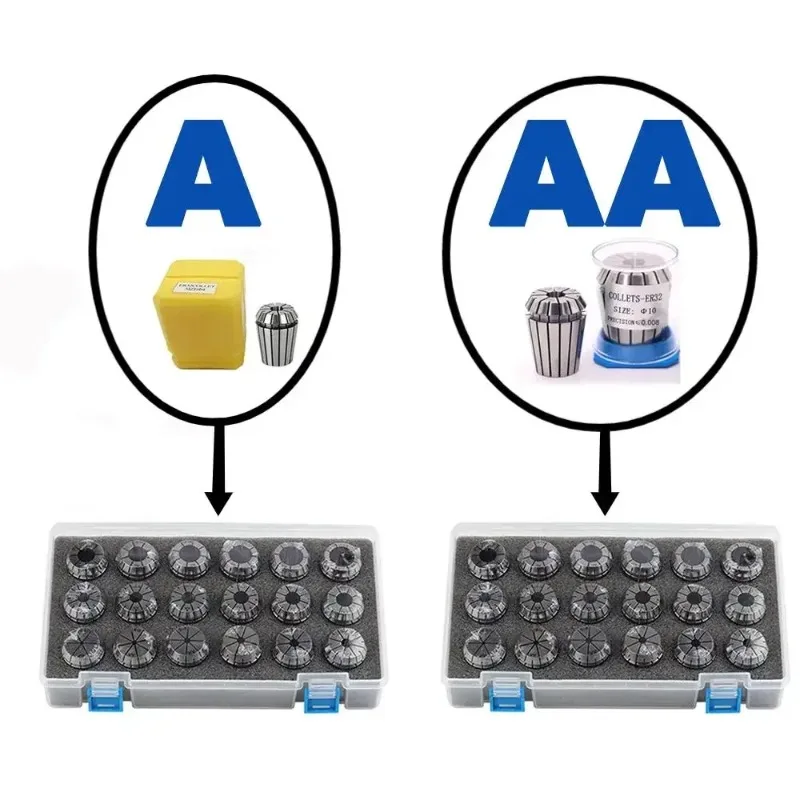ER20 ER25 ER32 ER40 Collet Chuck Spring Collet Chuck Set Suit A AA Grade for CNC Milling Tool Holder ER Collet Chuck