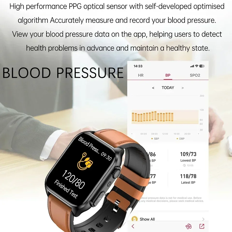 Xiaomi New Blood Glucose Monitor Health Smart Watch Men ECG+PPG Blood Pressure Measurement IP67 Waterproof Sport Men Smartwatch