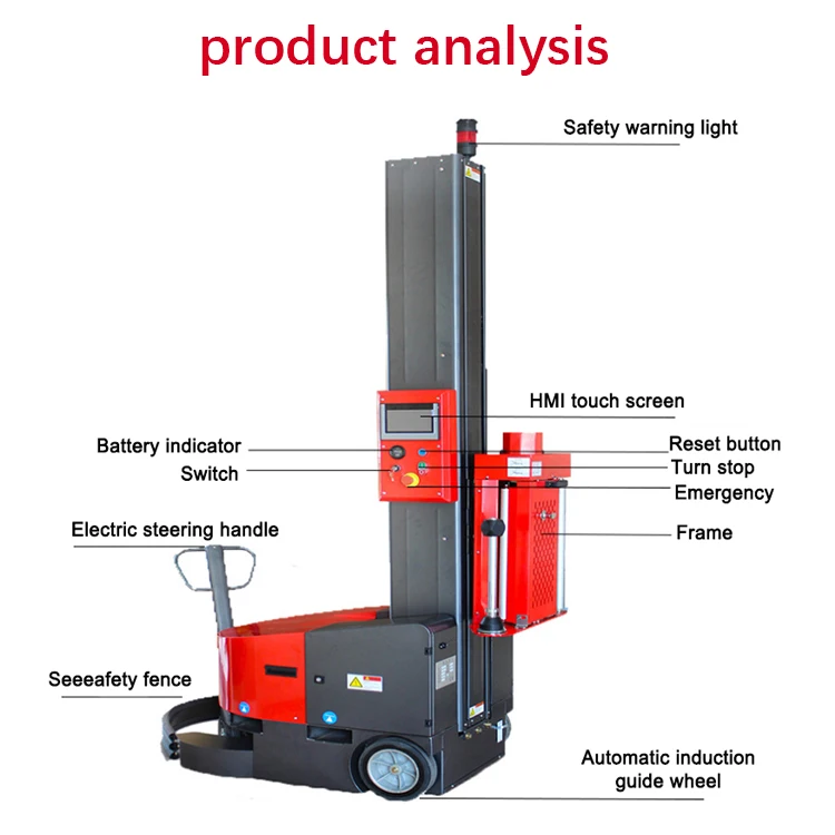 forAutomatic Pallet Stretch Wrapper, Self Propelled Robotic Stretch Wrapper