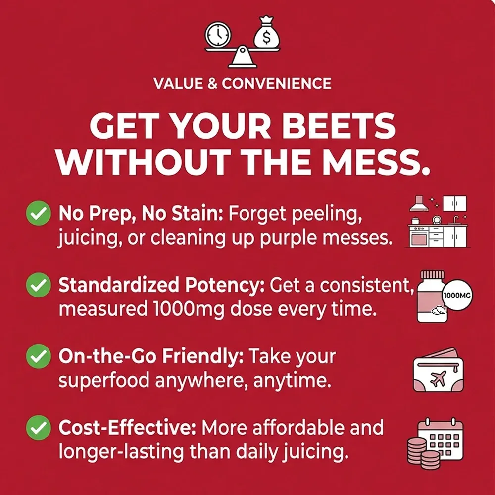 Beetroot Capsules - Supports Digestive, Immunity Health, Improves Energy, Athletic Performance, Non-GMO, Gluten-free