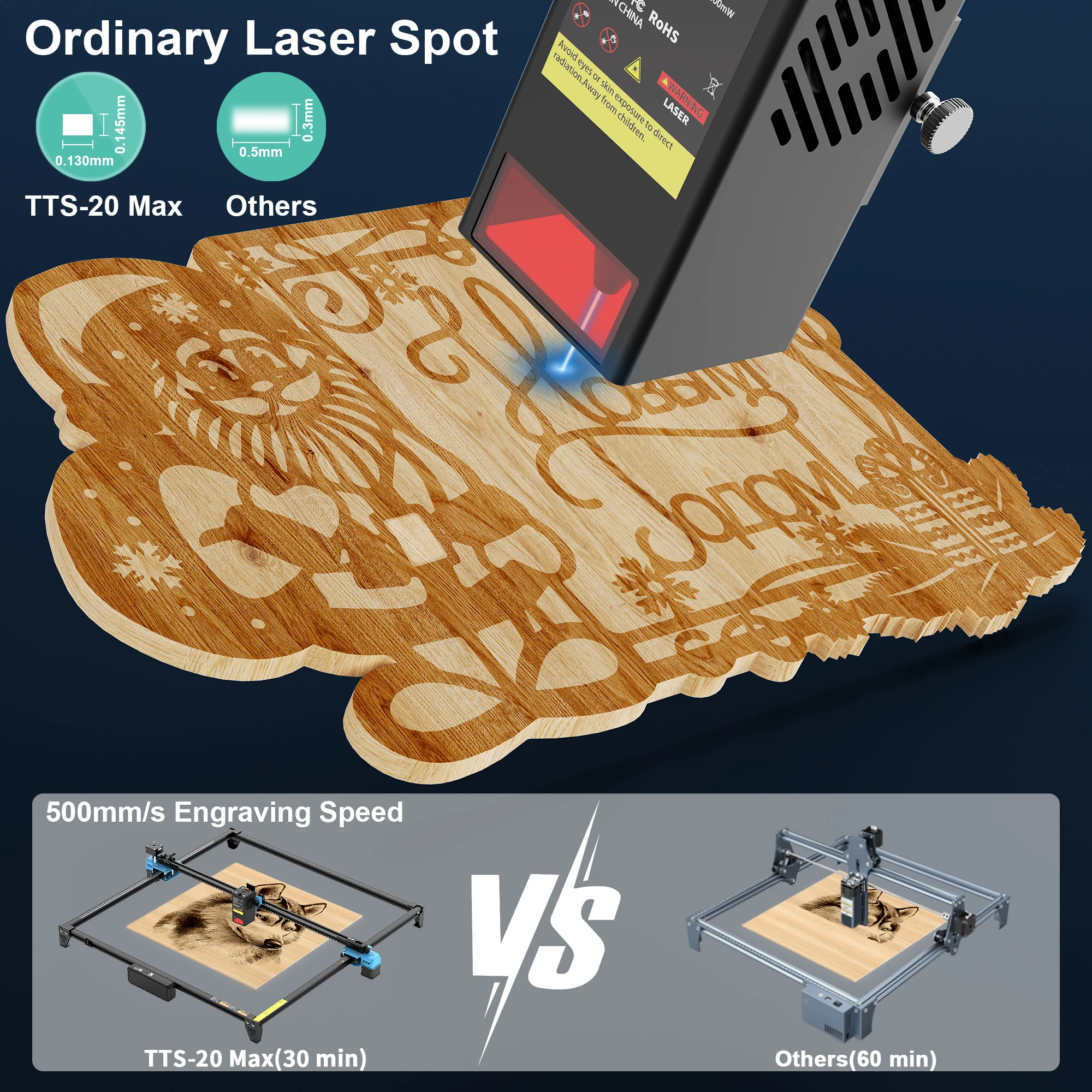 Twotrees TTS-20 Max Metal Laser Engraving Machine Work Area 600x600mm Laser Cutting Machine For Cutting MDF Acrylic Leather Wood