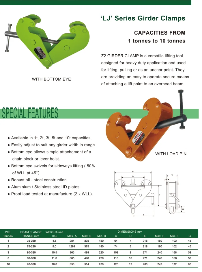 Series Universal Steel Lifting Beam Clamps Adjustable Girder Clamp