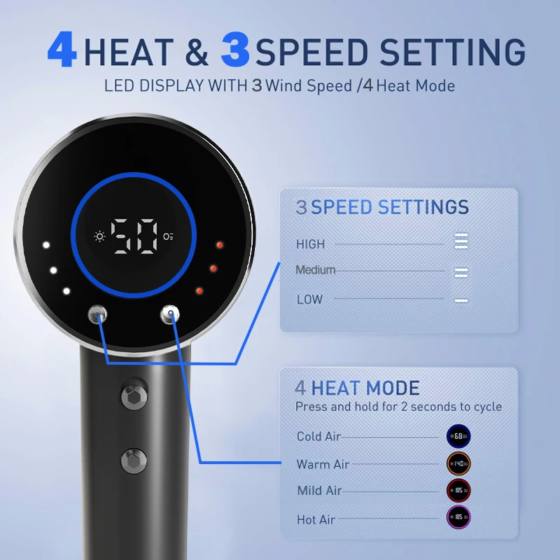 스마트 헤어 드라이어 스크린 디지털 LCD 다기능 전문가용 고속 이온 헤어 드라이어 (살롱, 호텔, 가정, 여행용)
