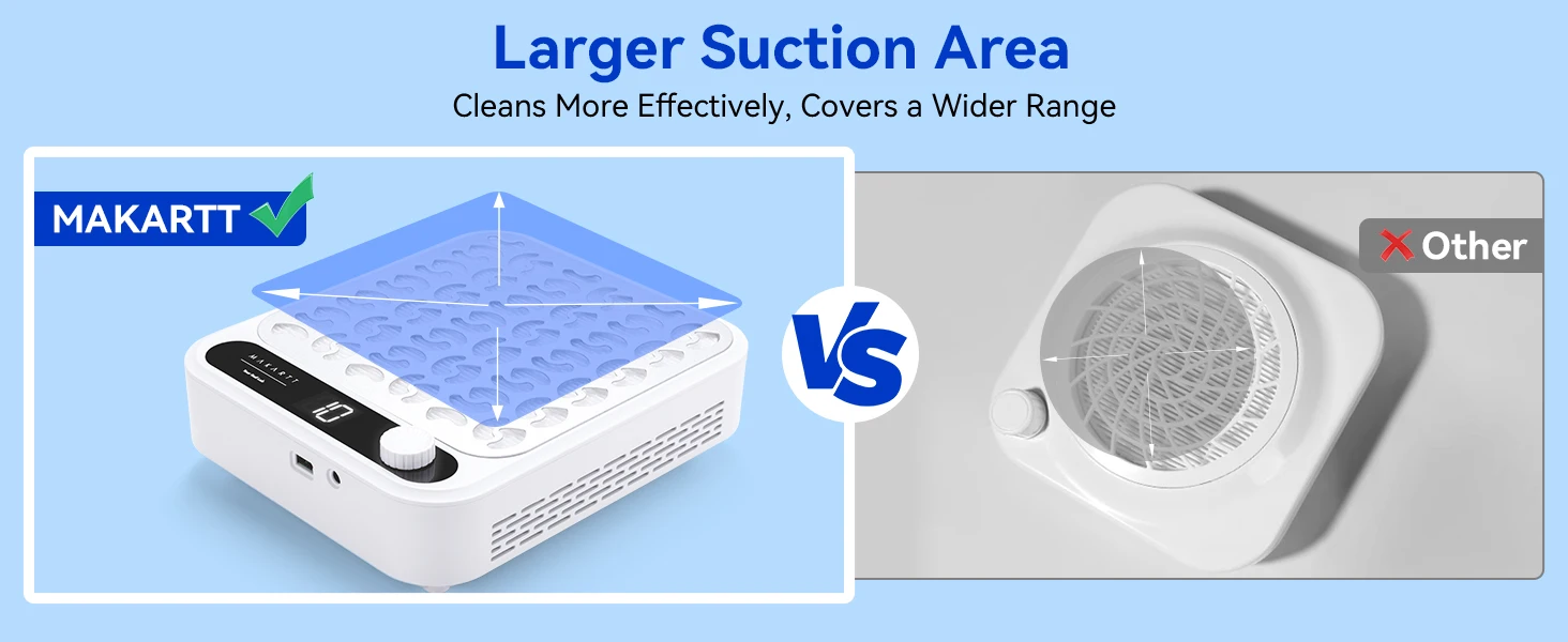 Makartt Nail Dust Collector - Professional Powerful Suction Larina Dust Collector Nail Tech LED Display, Adjustable Speed