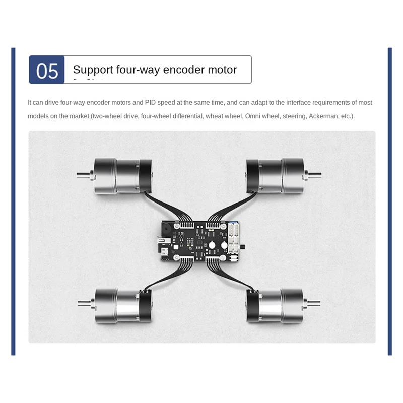 carte-de-commande-a66z-ros-stm32-servo-4wd-mini-carte-d'extension-d'entrainement-de-moteur-carte-de-commande-intelligente-de-robot-de-voiture