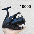 10000 Series