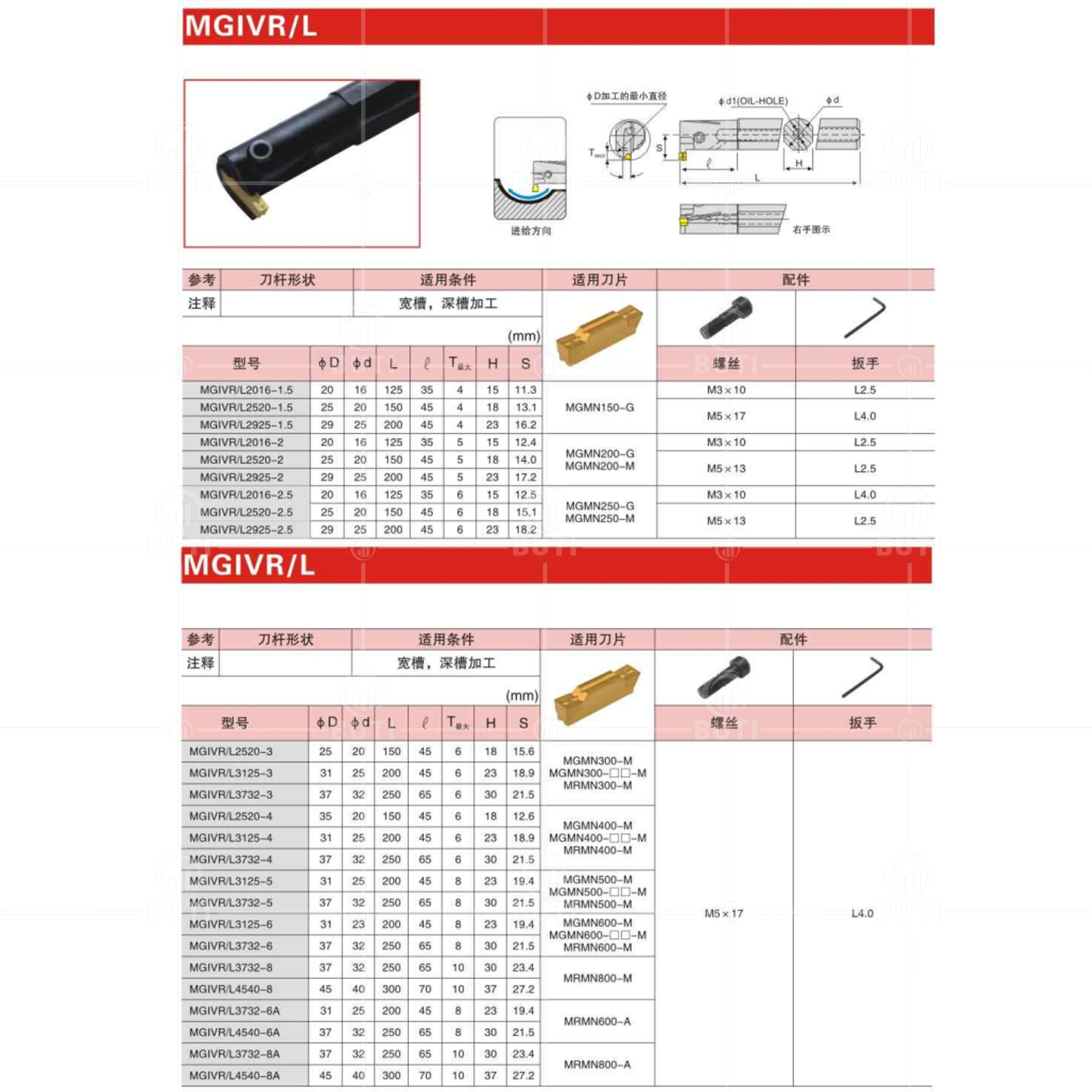 Imagem -05 - Deskar-grooving Tools Holder Cnc Lathe Cutter Mgmn Groove Blades Tool Arbor Mgivr L2023 2520 2925 1.5 2.5 mm 100 Original