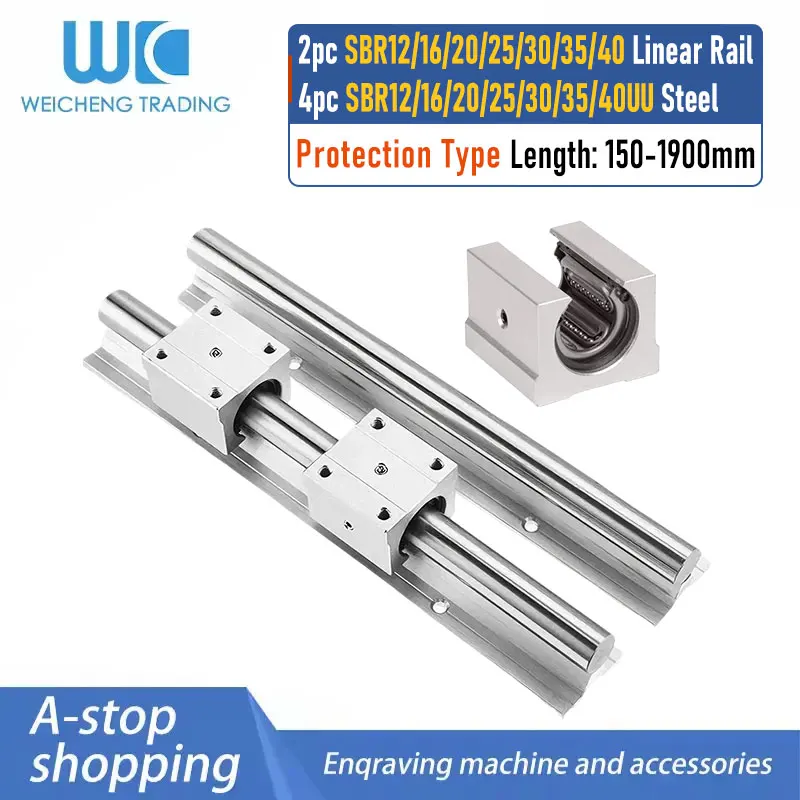 Sturdy SBR12 SBR16 SBR20 SBR25 SBR30 SBR35 SBR40 Linear Rail Kit 4Pcs Steel‑Retainer UU Sliding Block 150‑1900MM For CNC