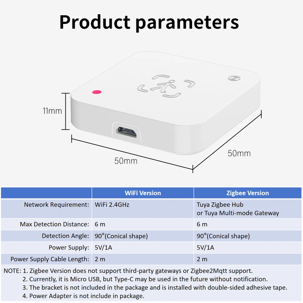 Tuya Zigbee WiFi Human Presence Sensor MmWave Radar Detector With Luminance Sensor For Smart Home Smart Life replace PIR Sensor