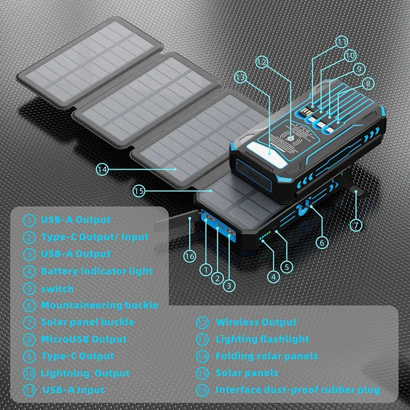 20000mAh Portable Solar Power Bank External Battery Fast Charging Waterproof Powerbank with SOS Flashlight Pover Bank