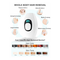 ABXHH Laser Epilator IPL Hair Removal for Women Body 999,999 Flashes Permanant Painless IPL Hair Remover EU-PLUG A