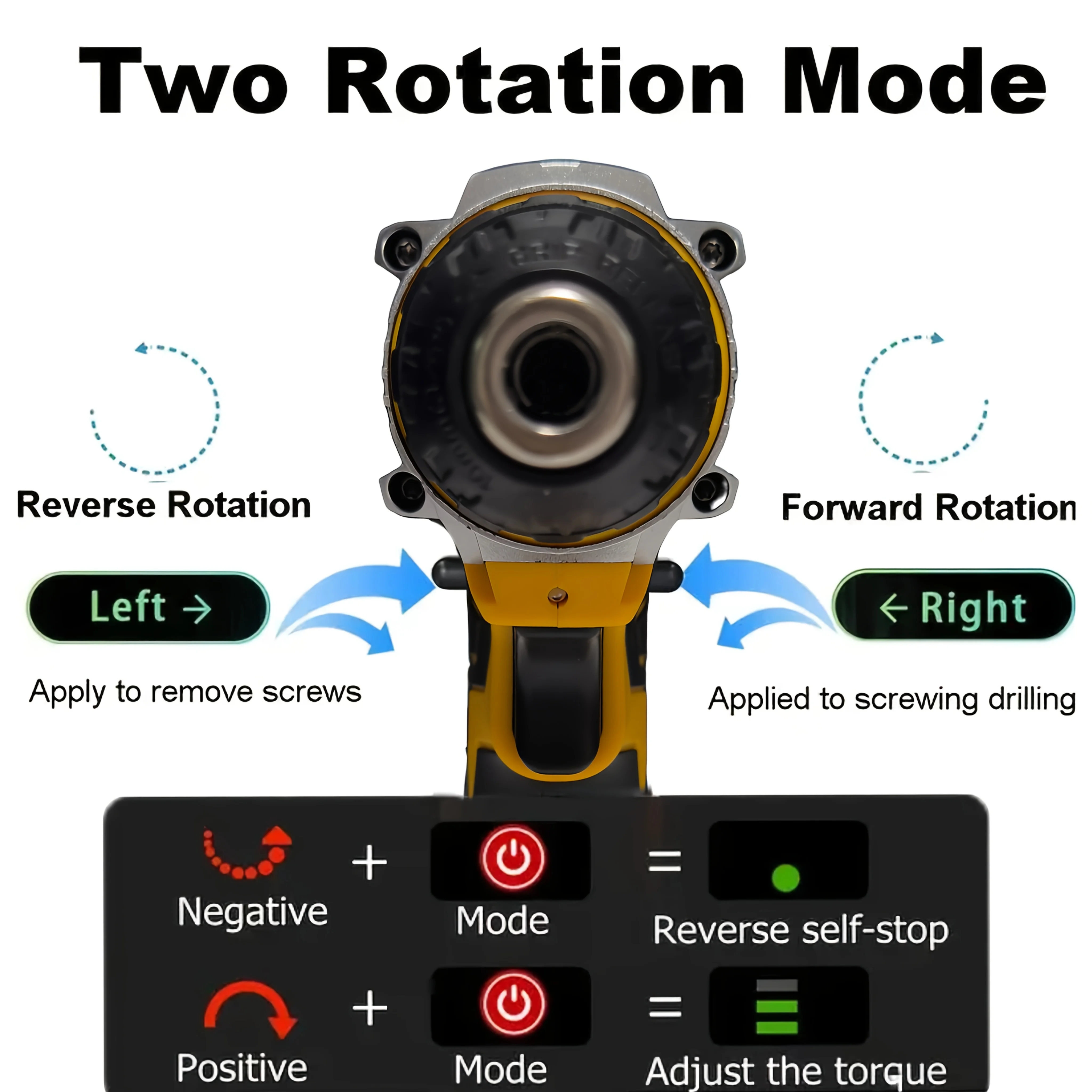 Thumbnail 3 - #4 Latest Handheld Power Drills Offers
