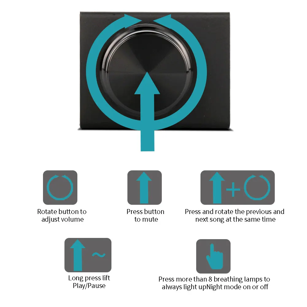Áudio USB Volume Control Knob, Um Botão Função Mudo, Mini Controlador para Laptop, Plug and Play, PC Speaker, Regulador