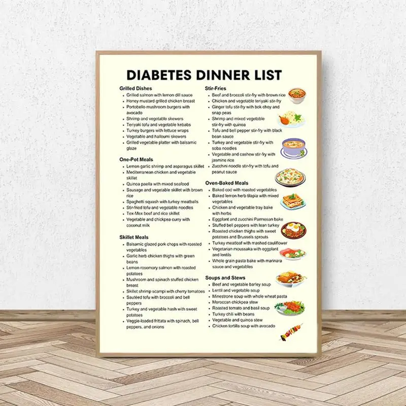 Diabetics Food Chart Detailed Diabetics Diet Plan Meal Planner Waterproof Food List Brochure Nutritional Guide for Beginners