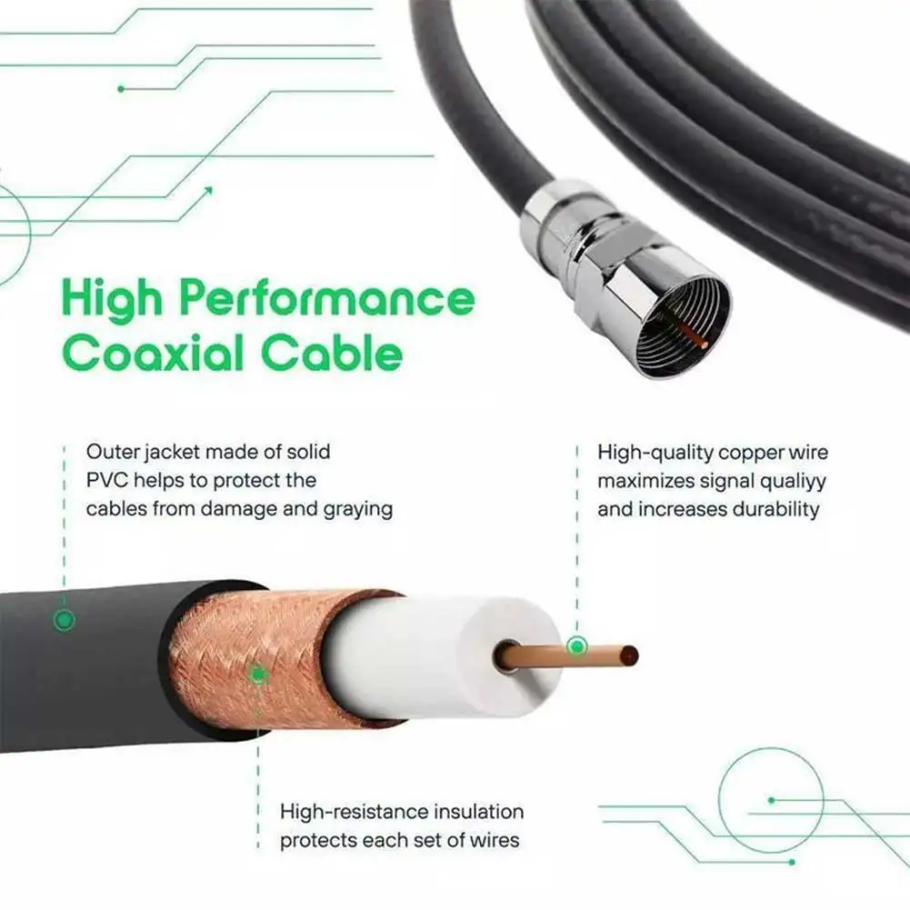 Antena de TV digital para Smarts Tv Antena HD de alto ganancia Interieur para el hogar