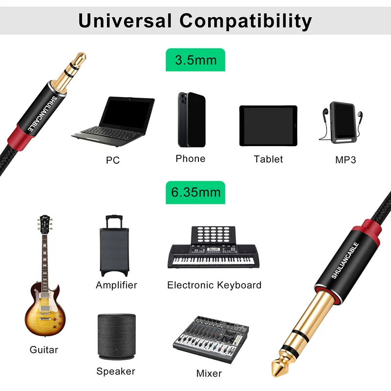 SHULIANCABLE 1/8 to 1/4 stereo cable, 3.5mm mini jack TRS to 6.35mm jack TRS audio cable, suitable for guitar, amplifier, etc