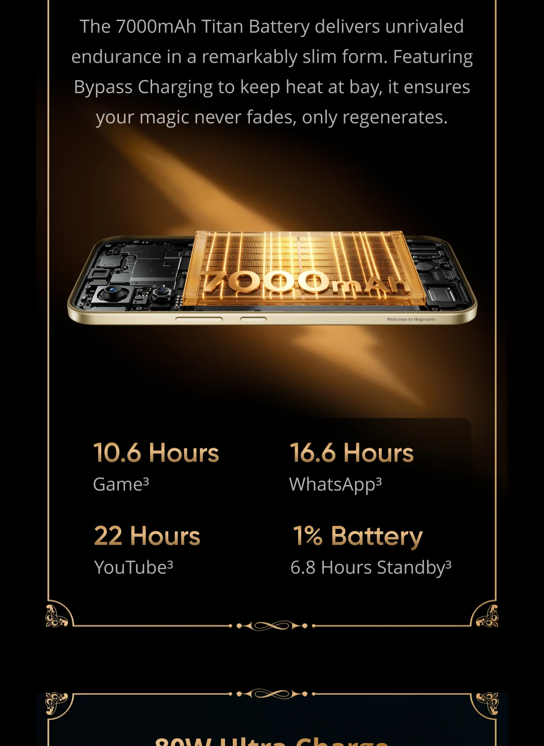 [World Premiere] realme 16 Pro 5G Harry Potter Edition 12GB/256GB 7000mAh Battery 80W Charge 6.78" 144Hz Display 200MP Camera