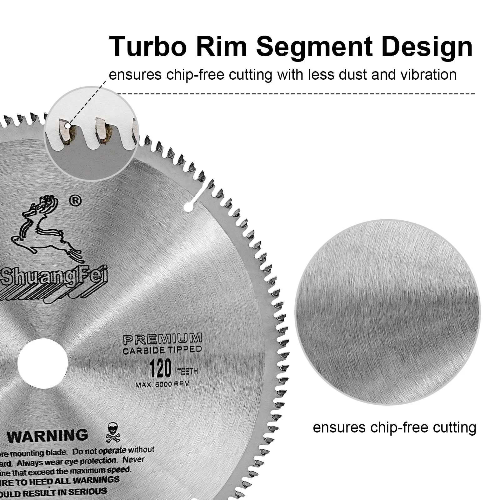 10-Inch Carbide Saw Blade 40-120 Teeth Round Woodworking Cutting Disc Suitable for Household Cutter Fiberboard Wood Cutting