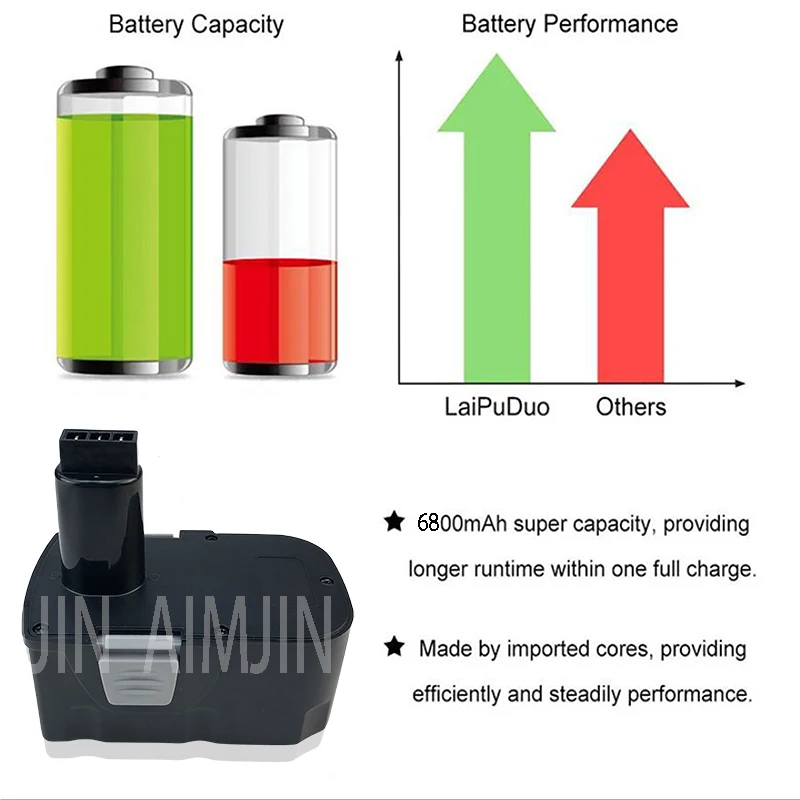 แบตเตอรี่ Ni-Cd 18V 6800mAh สำหรับการเปลี่ยนเครื่องมือไฟฟ้า H18 interskol ใหม่เอี่ยมแบตเตอรี่เจาะไร้สาย