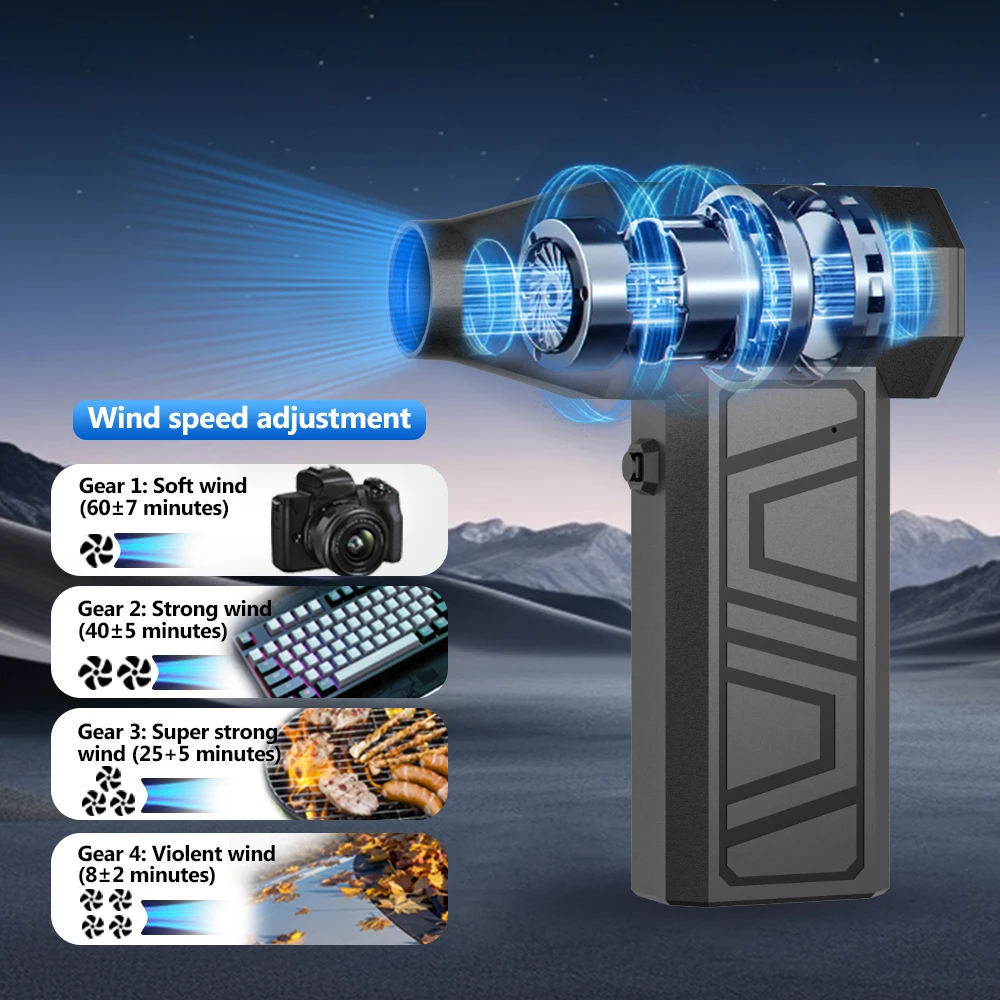 سيارة تهب الثلوج 130000 RPM Turbo Jet Fan 4 Gears قابل للتعديل المحمولة Type-C شحن تنظيف منفاخ أداة منفضة الهواء الكهربائية
