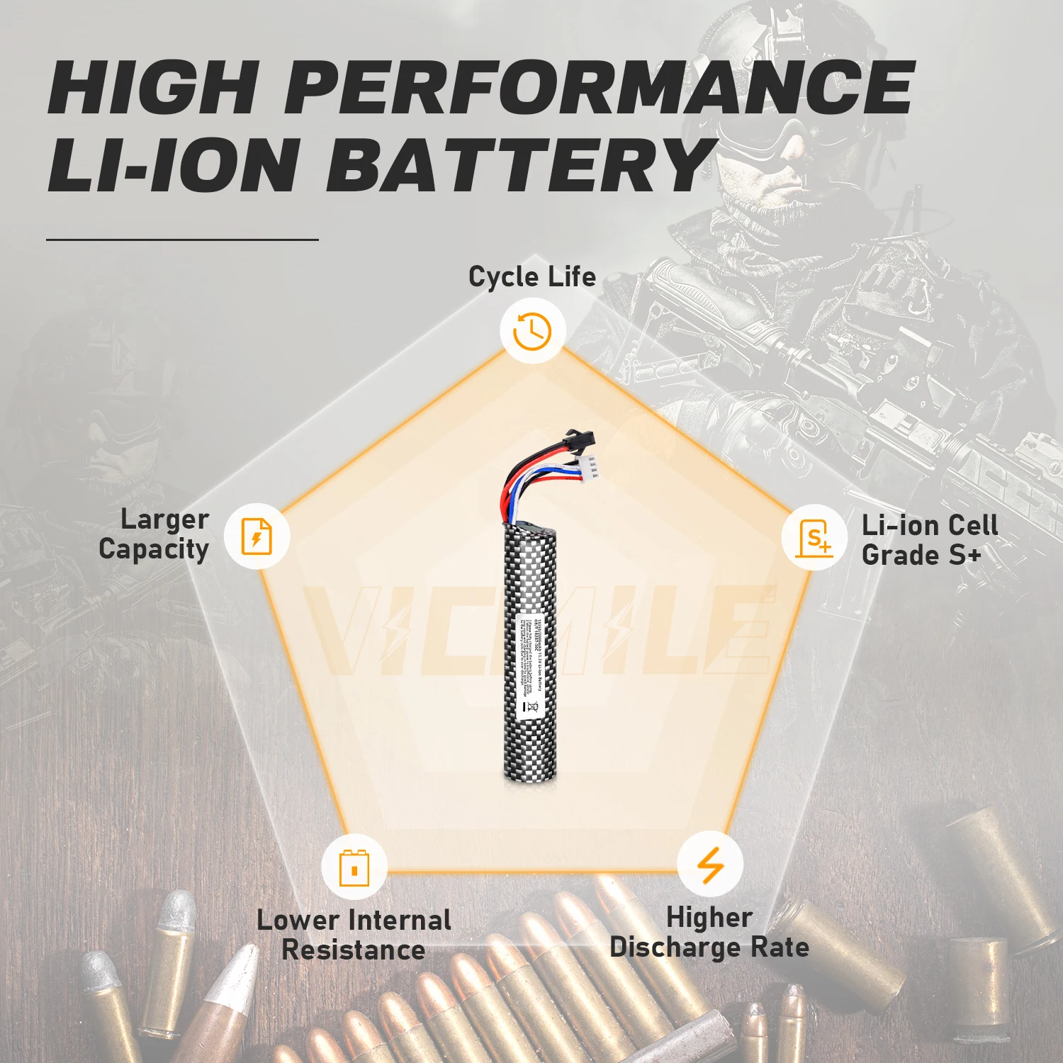 Thumbnail 4 - #17 Best Water Blasters to Buy In 2026