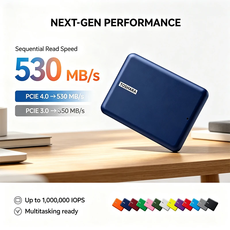 Original NEW A5 Navy Blue/White/Green Portable External HDD USB3.0 High Speed Storage Hard Drive for Laptop File Data Backup