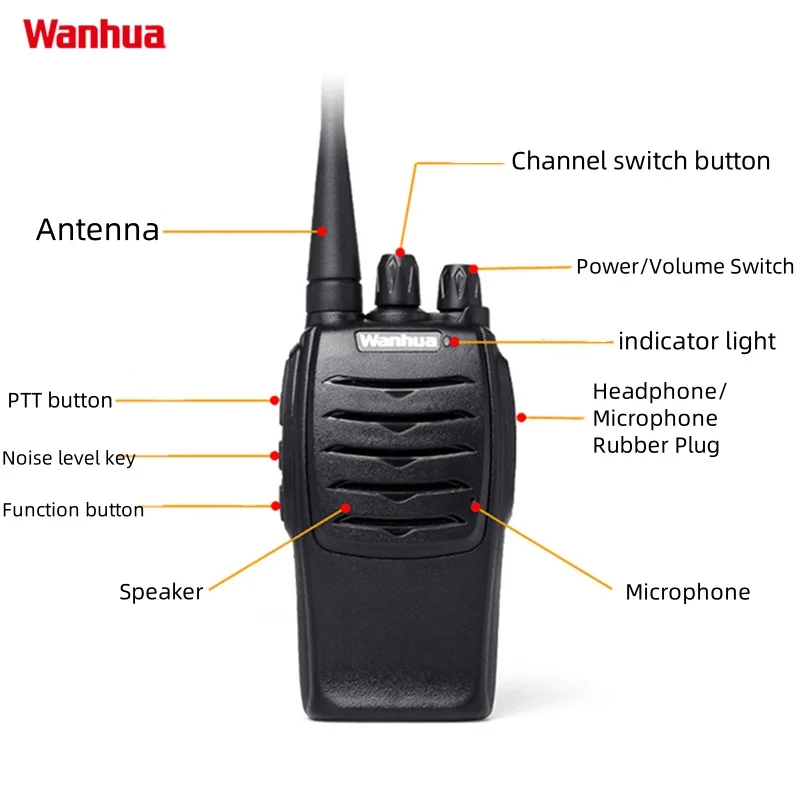 2PCS Portable Long Range 5W Walkie Talkie Wireless set Classic Professional Two Way Radio Camping Connect Baofeng