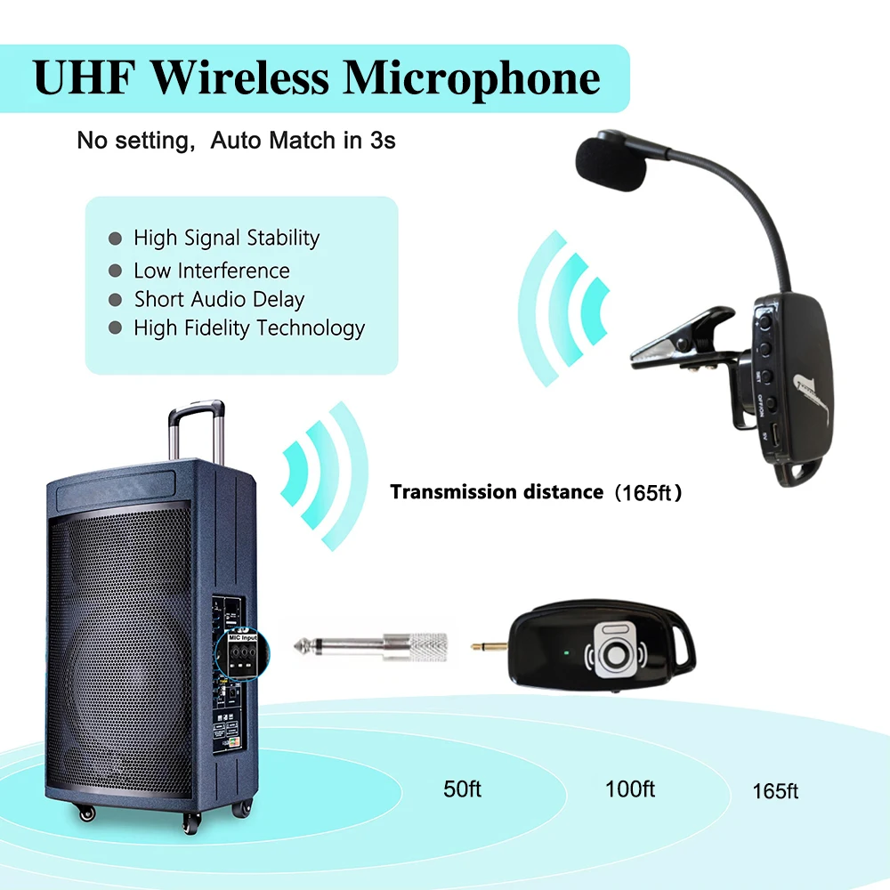 2.4G Professional Wireless Instrument Microphone Wireless Receiver Transmitter,160ft Range,Plug and Play,Great for Trumpets