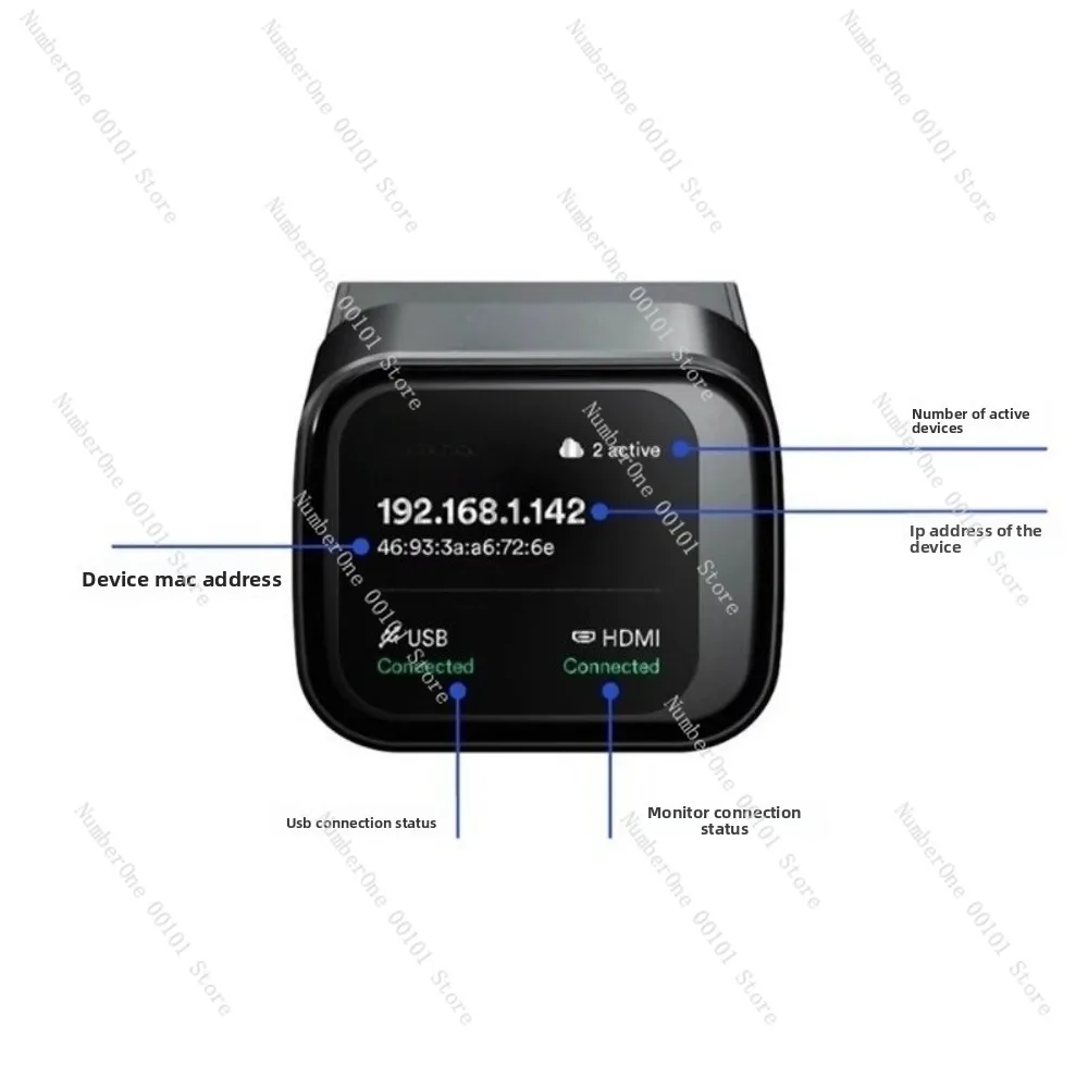 IP-KVM Open Source Remote Management Desktop Control Device Supports//Linux Etc