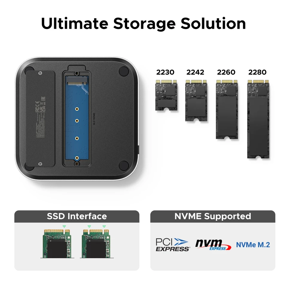 UGREEN USBハブ ドッキングステーション Mac Mini M4/M4 Pro用 M.2