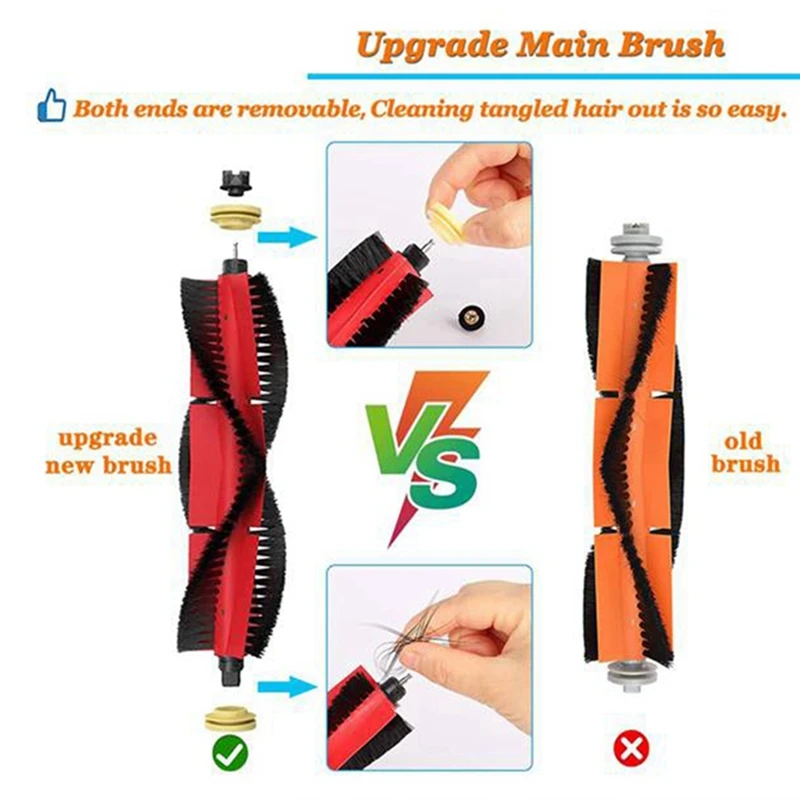 진공 청소기 메인 브러시, 샤오미 로보락 S6/S5/S60/S65/S51/S55/T6/T7pro/E25/E35/T4/T5/S5MAX/S6pure/E4/E5 용 메인 브러시