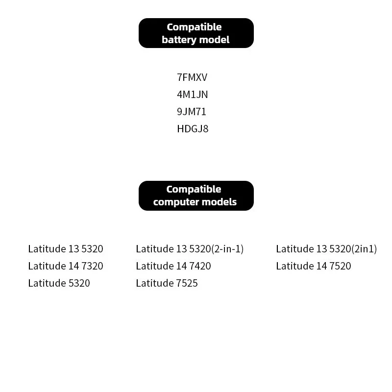 【توصيل سريع 】جديد 7FMXV مناسب لبطارية الكمبيوتر المحمول Dell Latitude 14 7320 7420 7520 5320 9JM71