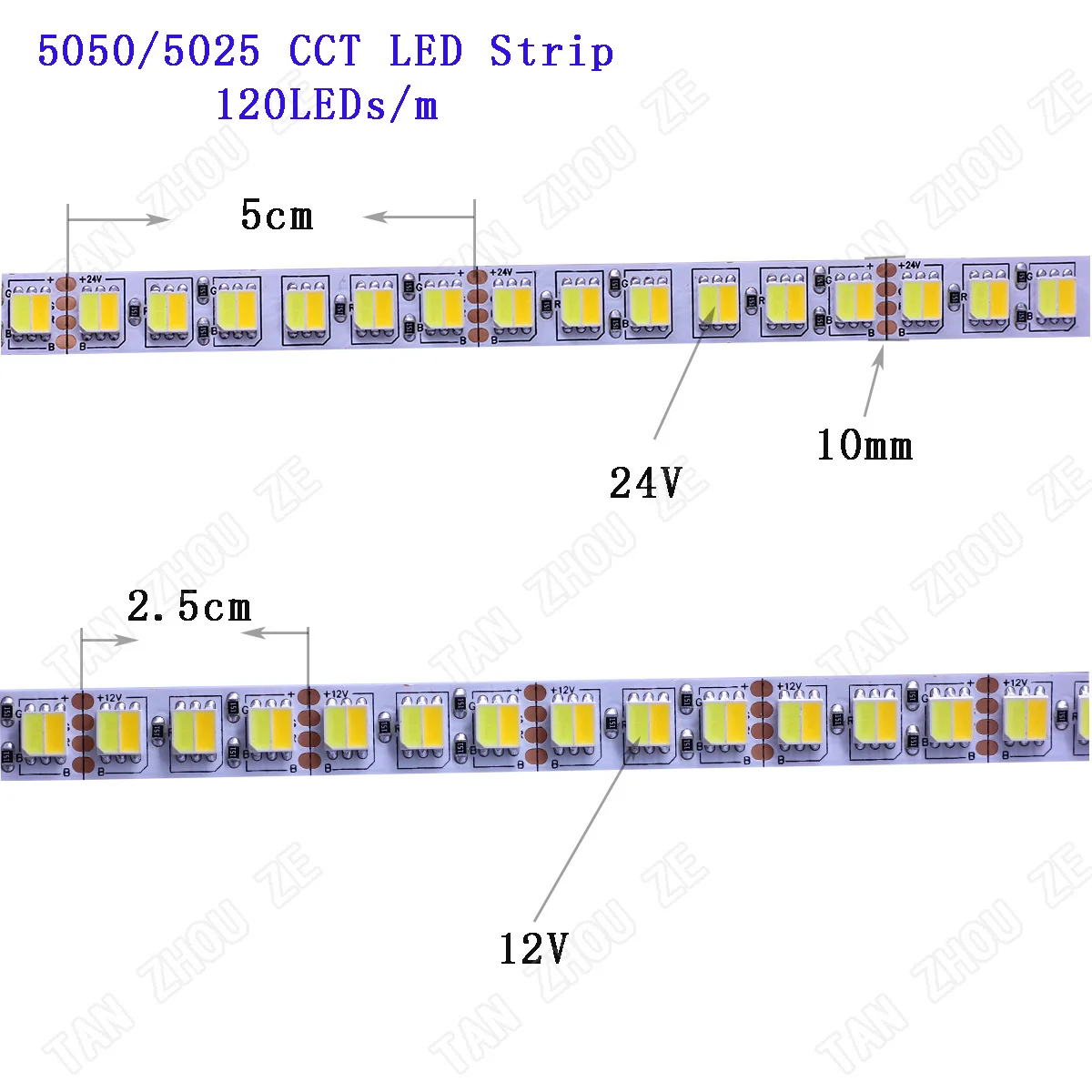 Bande lumineuse LED flexible, 5m, 5050 DC12V 24V, 120 gible/m, éclairage RGBW RGBWW melon al blanc RGB/blanc chaud/blanc 5050