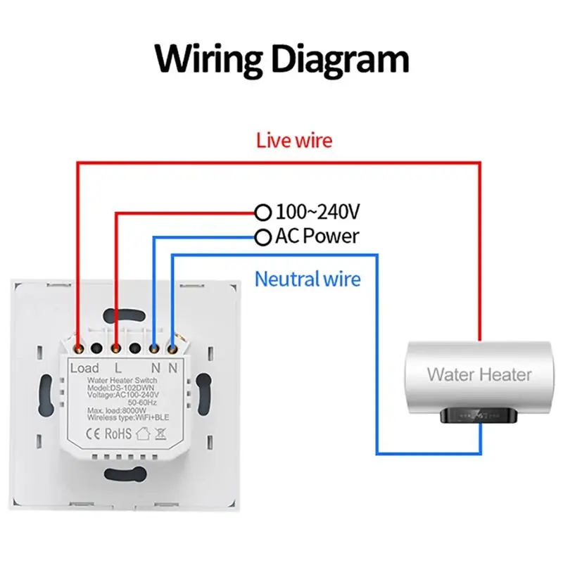 AT82-Tuya Smart Wifi Water Heater Boiler Switch Air Conditioner Smart Life Remote Voice Control For Alexa Google Home