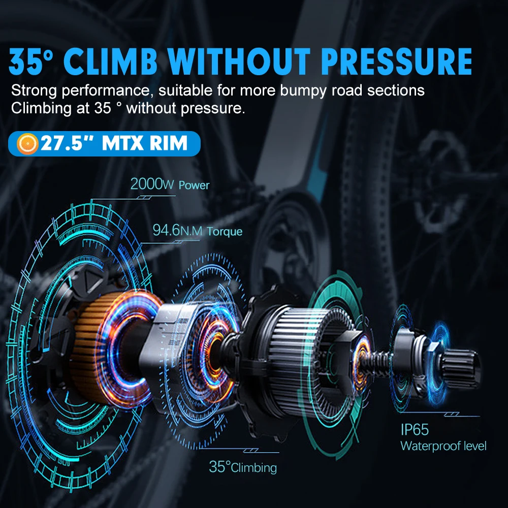 طقم تحويل الدراجة الكهربائية 6 - مراجعة Gearless Hub Motor Conversion Kit 2000W With Display وسعره
