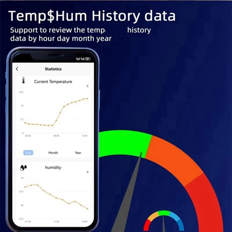Best-Tuya Wi-Fi 1-позиционный интеллектуальный переключатель Датчик температуры AC 85-250 В Беспроводной интеллектуальный переключатель с пультом дистанционного управления