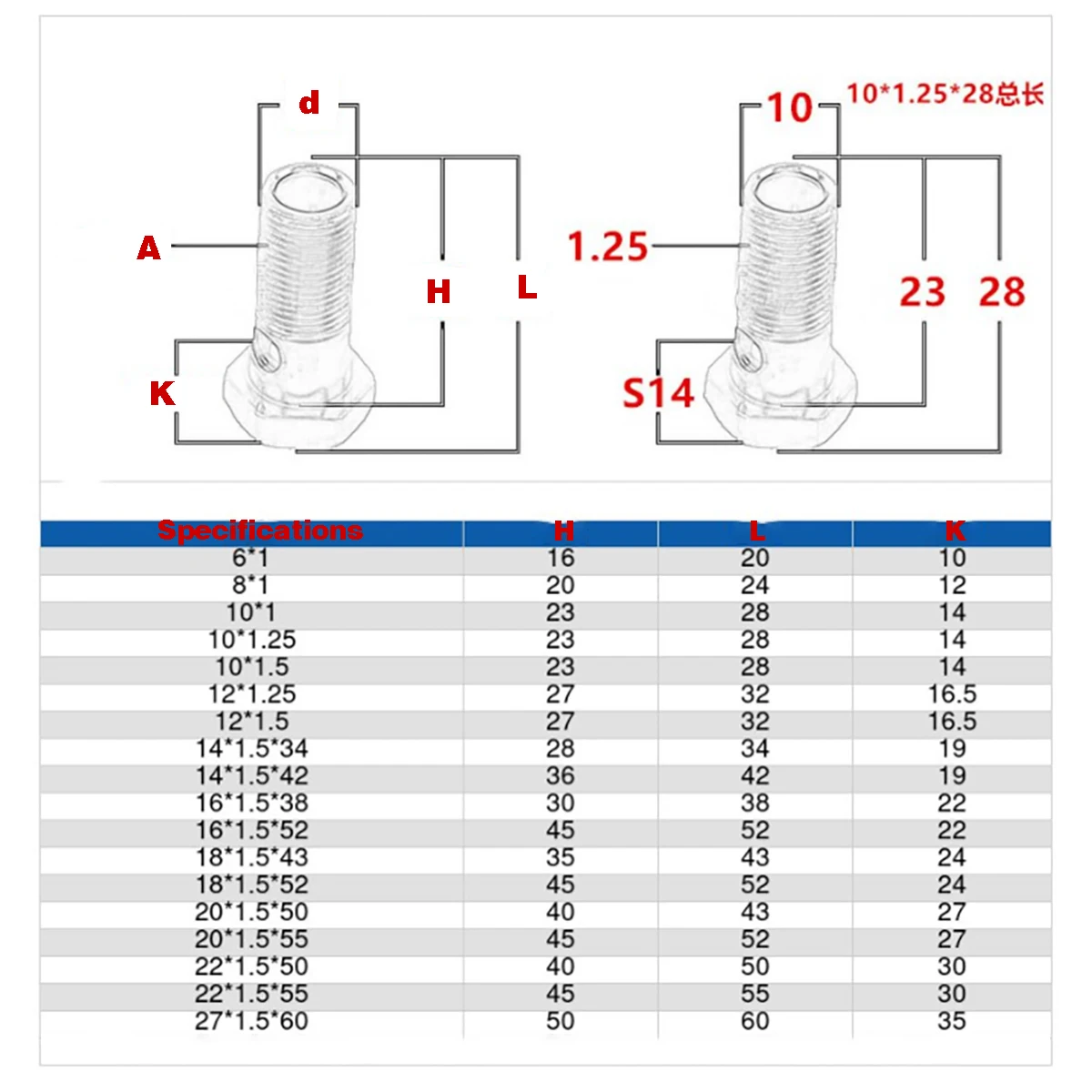 Single Hole Double Hole Hexagon Hollow Screw/Diesel Engine Bolt/Oil Return Pipe Hinge Joint Hydraulic Overflow Bolt