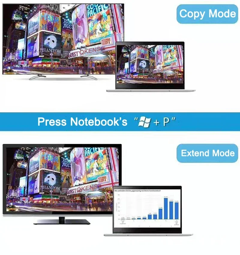

LH4k Wireless HDMI Male Display Adapter Audio Video Transmitter and Receiver 4k 30Hz Extender for Laptop PC DVD to TV Monitor