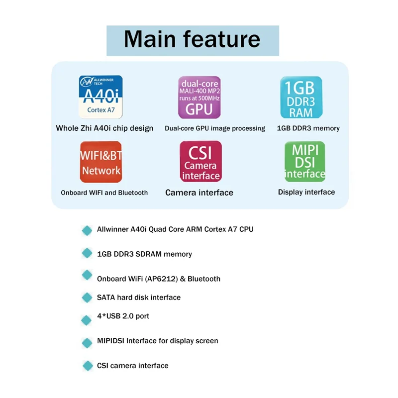 For Banana Pi BPI M2 Berry 1GB DDR3 SDRAM Development Board Allwinner A40I Quad Core ARM Cortex A7 CPU Motherboard