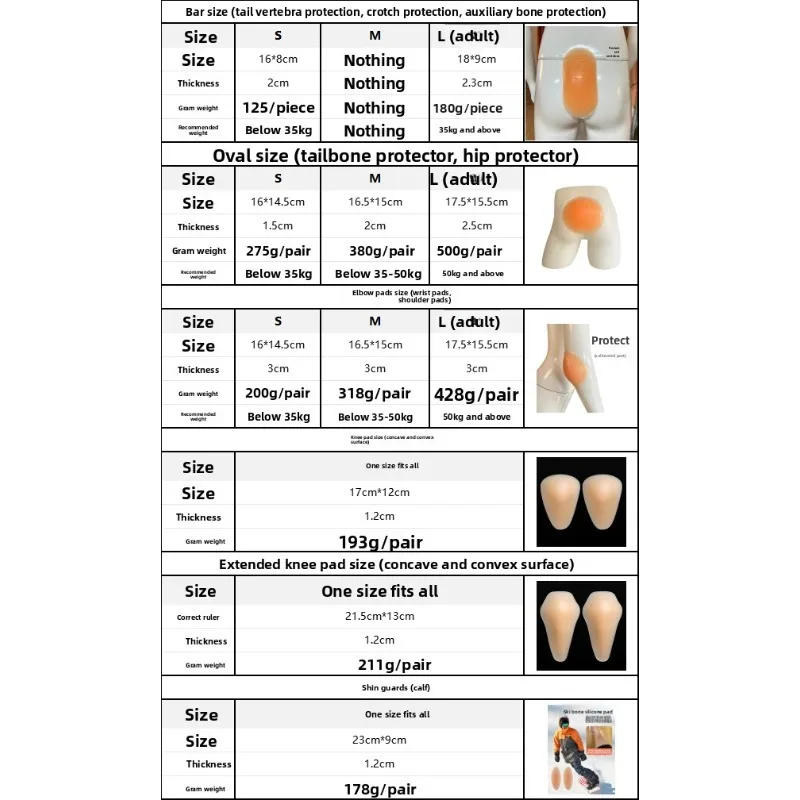 Self Adhesive Skiing Silicone Hip Tailbone Protection Pads Buttocks Guard Fall Prevention Gear Ice Skating Snowboard Protective