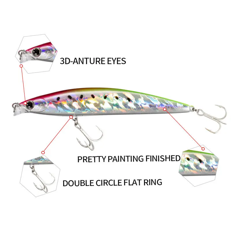 1 PCS Floating Hard Bait Fishing Lure for Sea Bass Fishing Tackle   Minnow Fishing Lure for Long-range Fishing Hard Bait Tackle