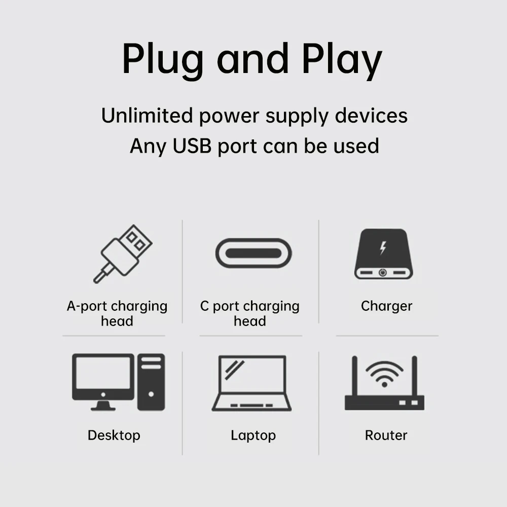 4-Pin PWM Lüfterdrehzahlregler DC 12V USB zu Typ-C Stromversorgung DIY Wasserkühlung Pulsweitenmodulation – Detail 6