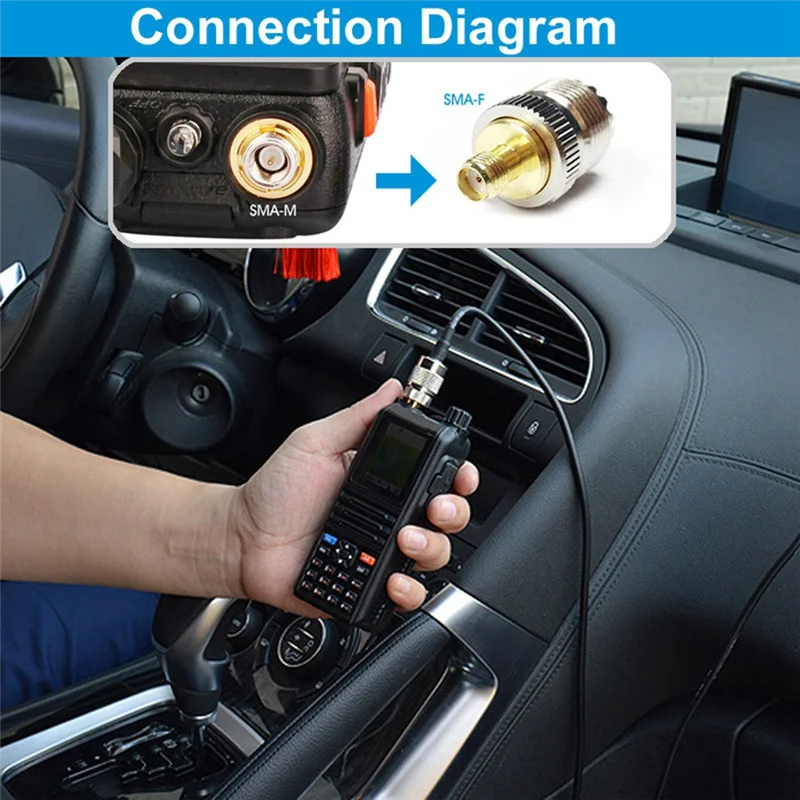 Car Radio Antenna Mount Bracket 5M PL259 SO239 Coaxial Feeder Extend Cable SMA Female Male BNC Connector Easy To Use