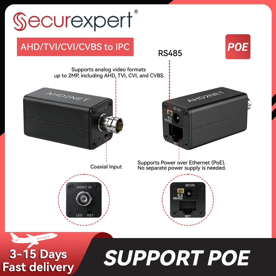 1080P Analog To Ip …