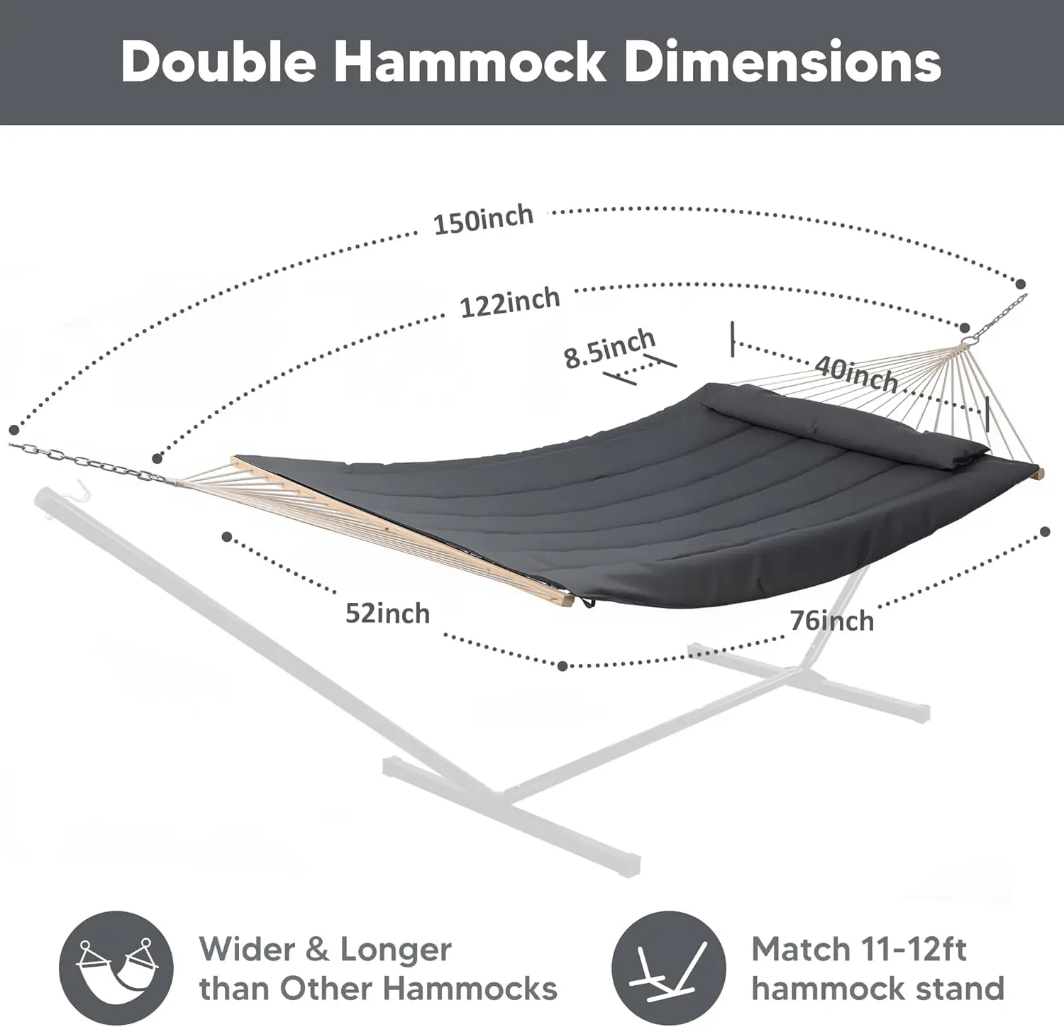 description