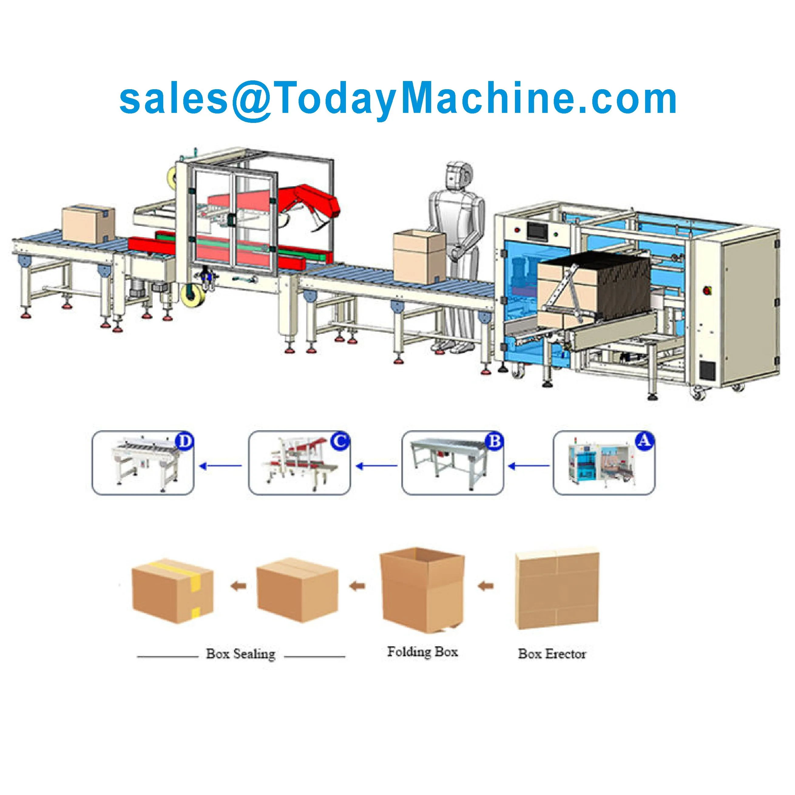 4-Side Corner Taping Machine Case Sealer for Packaging Line
