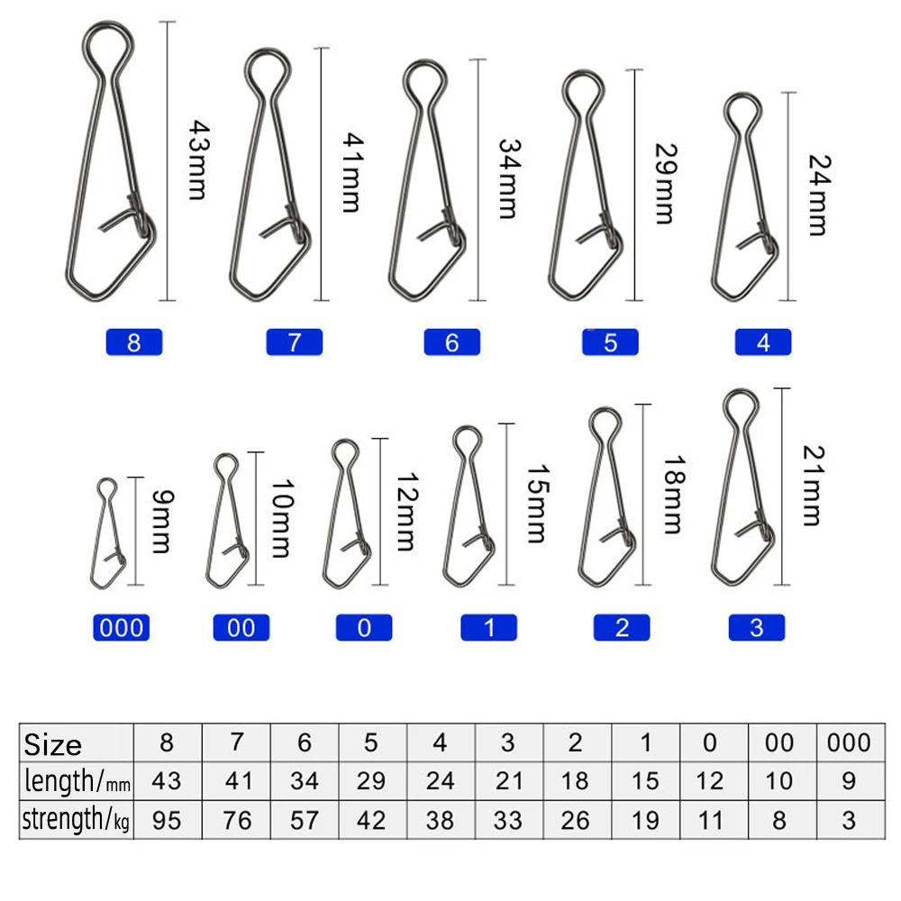 DNDYUJU 100pcs Bearing Fishing Swivels Snap Rolling Rings Interlock Hook Lure Quick Buckle Snap Swivels Connector Tackle