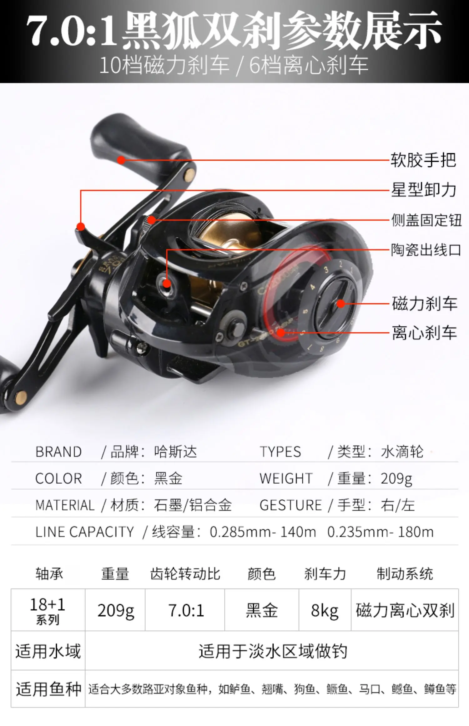 Drip Wheel 18 Axis Tossing Anti-Explosion Line Lure Wheel Black Drip Wheel Lei Qiang Lure Double Brake Drip Wheel